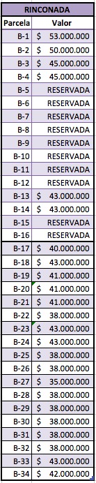 rinconada a solo 15 min de villarrica